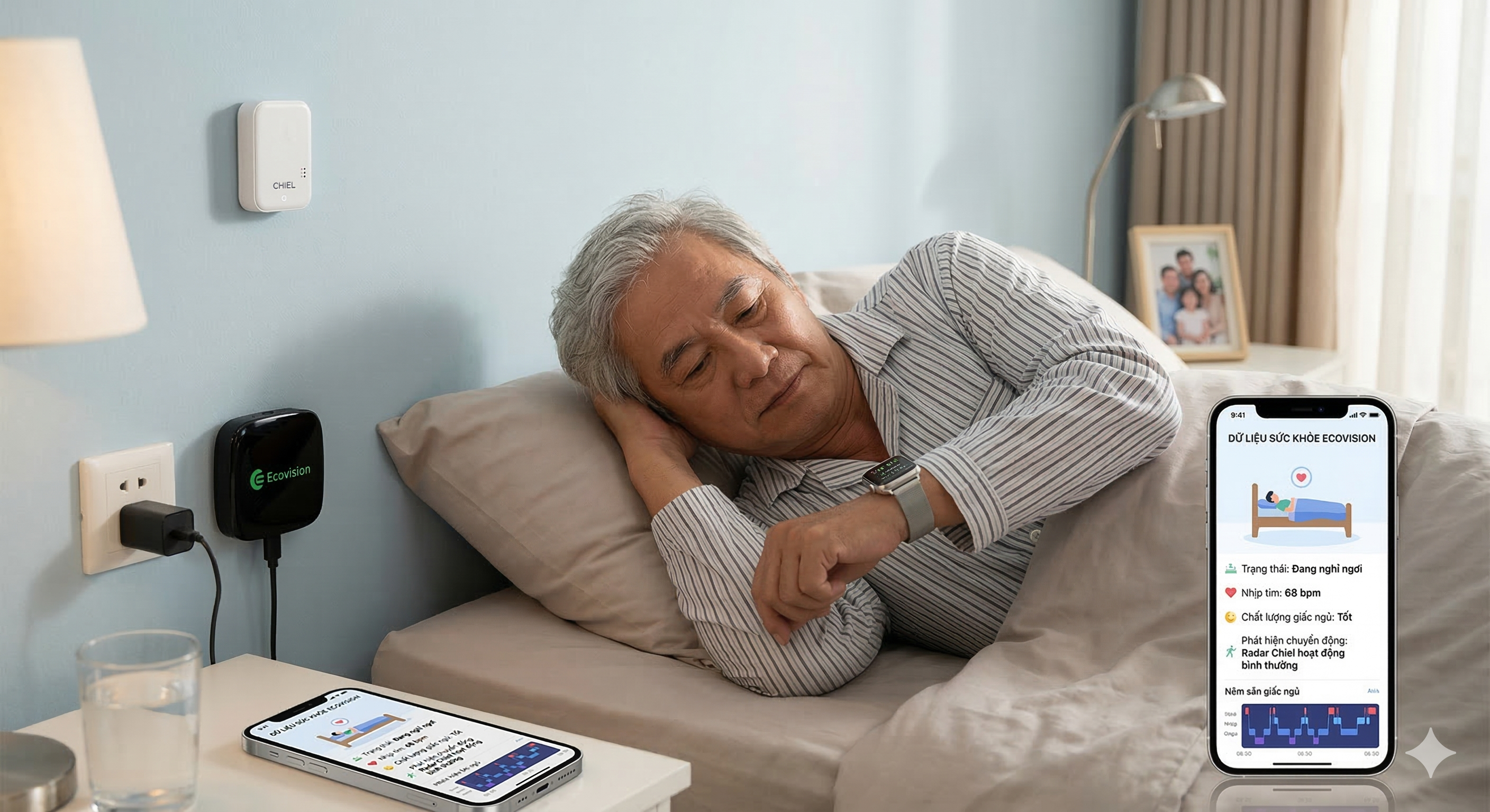 Giám sát sức khỏe toàn diện