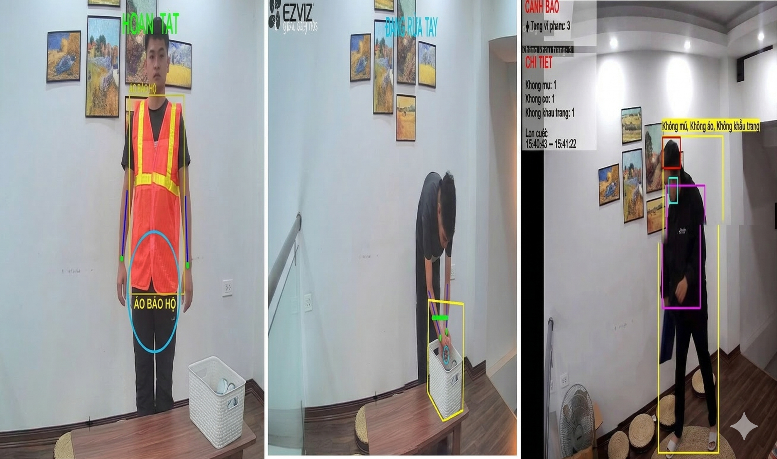 Kiểm soát con người trong trang trại