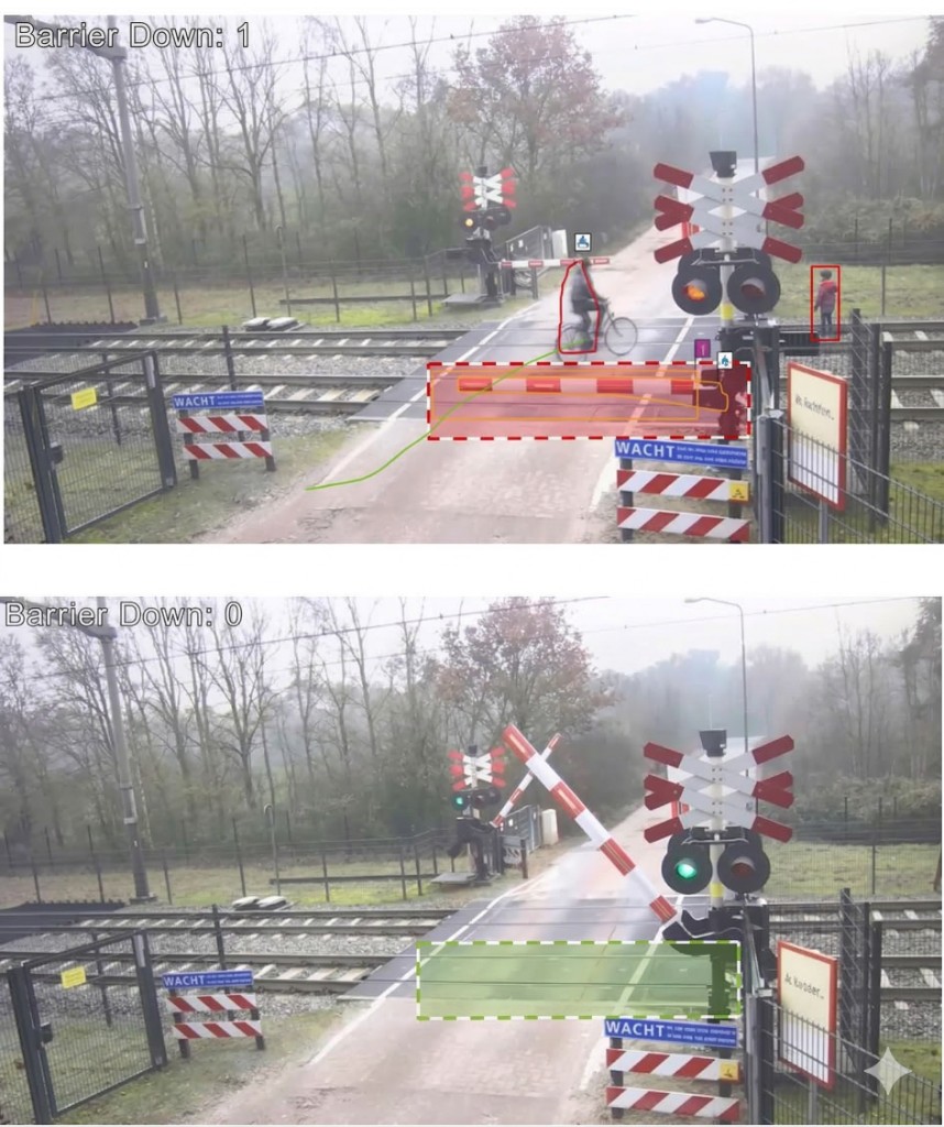 Phát hiện nguy hiểm tại nút giao