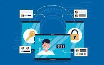 Phân quyền truy cập