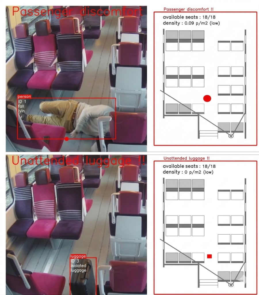 Phát hiện người ngã ngất
