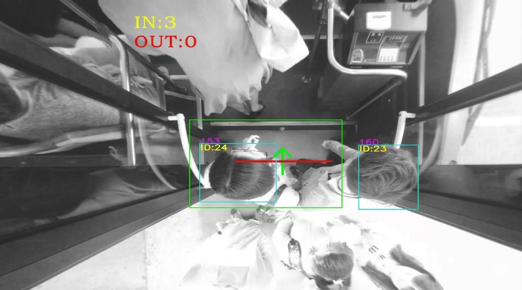 Kiểm soát người ra vào trên tàu